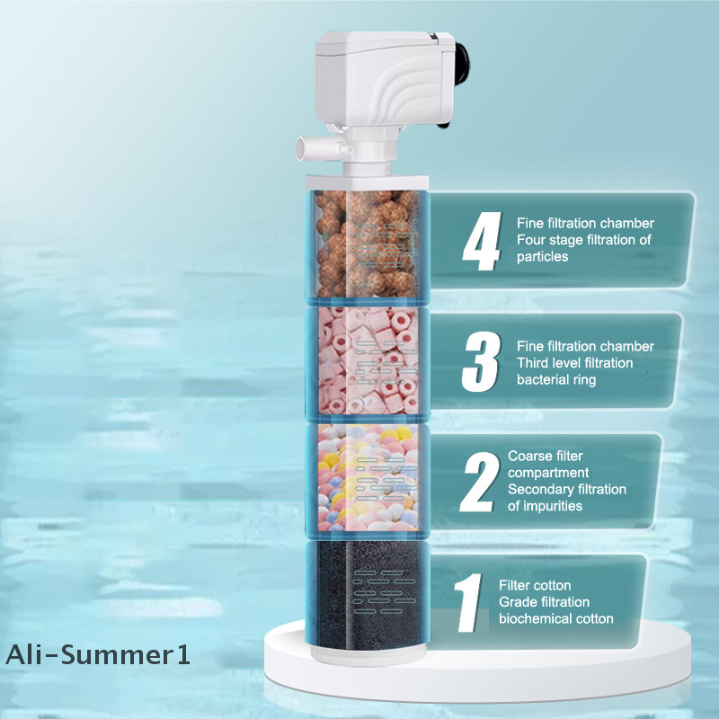 【E】3 In 1 Aquarium Filter Pump - Fish Tank Filter Pump recensione e prezzo