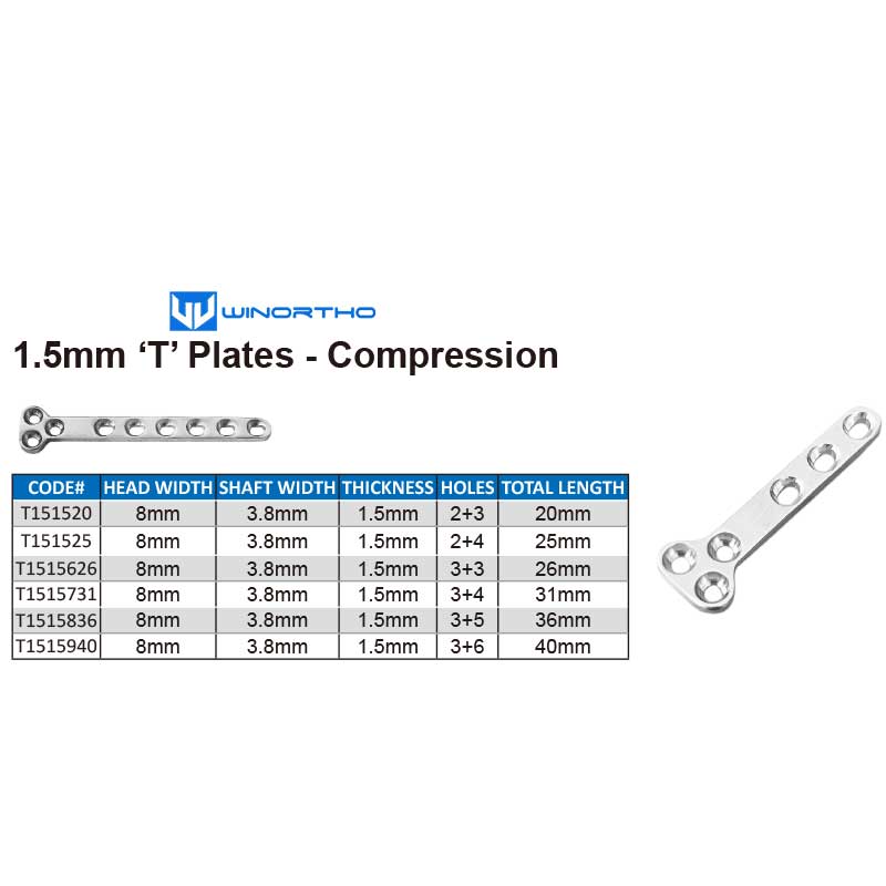 1.5mm T compression Veterinary - Pet Supplies Warehouse recensione e prezzo