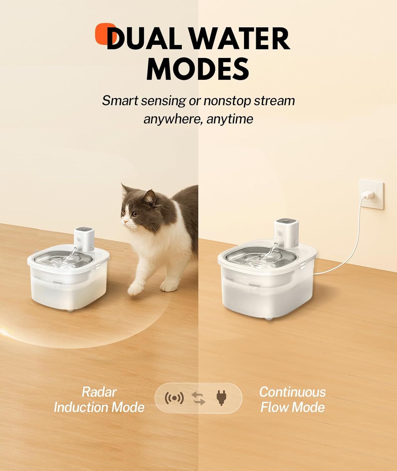 2.5L/84oz Battery Operated Pet - Pet Water Fountain recensione e prezzo
