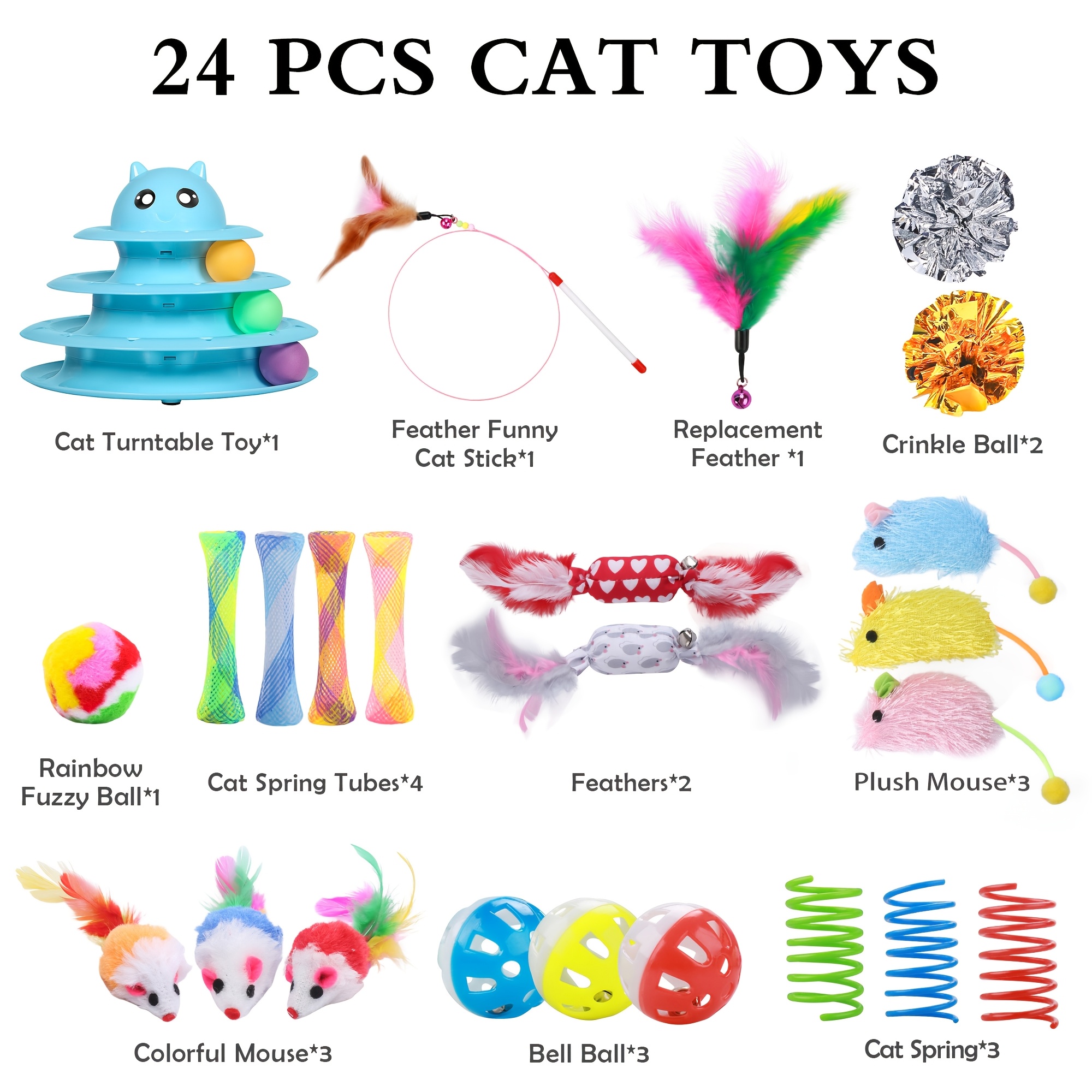 All-in-One Interactive Cat Kit - Interactive Cat Toy recensione e prezzo