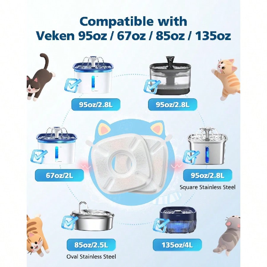Cat Water Fountain Filters For - Pet Water Fountain recensione e prezzo